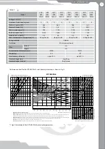 Preview for 7 page of Vents VUT 1000 WH User Manual