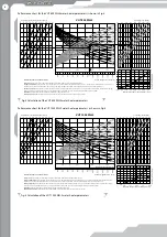 Preview for 8 page of Vents VUT 1000 WH User Manual