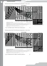 Preview for 10 page of Vents VUT 1000 WH User Manual