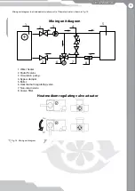 Preview for 15 page of Vents VUT 1000 WH User Manual