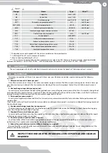 Preview for 19 page of Vents VUT 1000 WH User Manual