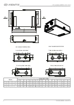 Preview for 6 page of Vents VUT 160 PB EC L A11 User Manual