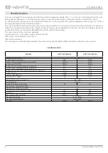 Preview for 6 page of Vents VUT 2000 PBE EC User Manual