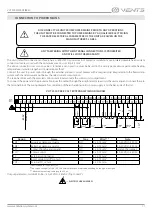 Preview for 11 page of Vents VUT 2000 PBE EC User Manual