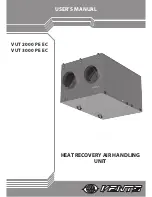 Preview for 1 page of Vents VUT 2000 PE EC User Manual