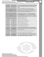 Preview for 19 page of Vents VUT 300 WH EC User'S Operation Manual