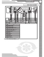 Preview for 25 page of Vents VUT 300 WH EC User'S Operation Manual