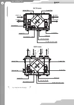 Preview for 8 page of Vents VUT H mini User Manual