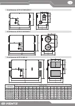 Preview for 7 page of Vents VUT R 1200 WH EC A17 User Manual