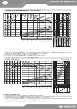 Preview for 8 page of Vents VUT R 1200 WH EC A17 User Manual