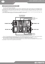 Preview for 10 page of Vents VUT R 1200 WH EC A17 User Manual