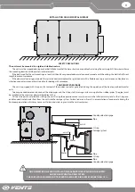 Предварительный просмотр 11 страницы Vents VUT R 400 TN EH EC A17 User Manual