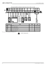 Предварительный просмотр 14 страницы Vents VUT V EC A11 Series User Manual