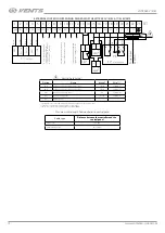 Preview for 12 page of Vents VUTR 280 V EC User Manual