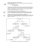 Preview for 16 page of Ventur IDEO - 275 Ecowatt Installation Manual