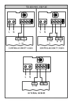 Preview for 5 page of Ventur TD - ECOWATT Series Instruction Manual