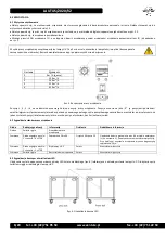 Preview for 6 page of Venture Industries LAUTUS Operation Manual