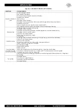 Preview for 20 page of Venture Industries MPB-R Series Operation And Assembly Manual