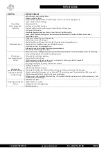 Preview for 31 page of Venture Industries MPB-R Series Operation And Assembly Manual