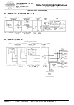 Preview for 9 page of Venture Industries RF/EC Series Operation And Montage Manual