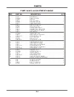 Preview for 15 page of Venture Products Ventrac KP540 Owner/Operator'S Manual & Parts List