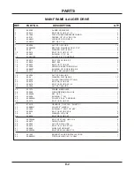 Предварительный просмотр 13 страницы Venture Products VENTRAC KX522 Owner/Operator'S Manual & Parts List