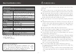 Preview for 13 page of VentureCraft SounDroid VALOQ User Manual