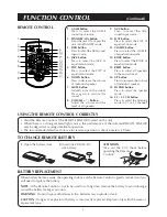 Предварительный просмотр 6 страницы Venturer ASR150 Instruction Manual