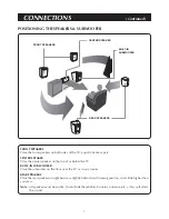 Preview for 8 page of Venturer ASR150 Instruction Manual