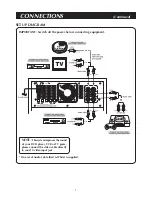 Предварительный просмотр 10 страницы Venturer ASR150 Instruction Manual