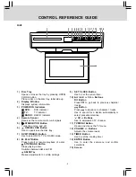 Предварительный просмотр 10 страницы Venturer LCD Kitchen TV Owner'S Manual