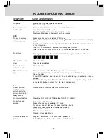 Preview for 29 page of Venturer LCD Kitchen TV Owner'S Manual