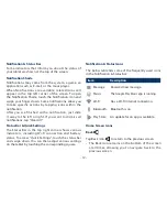 Preview for 13 page of Venturer Mariner 10 Pro User Manual