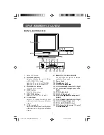 Preview for 7 page of Venturer PLV1615S Owner'S Manual