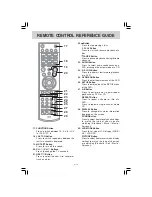 Предварительный просмотр 12 страницы Venturer PLV21198 Instruction Manual