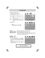 Preview for 22 page of Venturer PLV21198 Instruction Manual