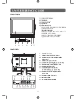 Предварительный просмотр 9 страницы Venturer PLV3117i Owner'S Manual