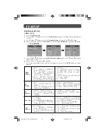 Preview for 18 page of Venturer PLV3619-DVI Owner'S Manual