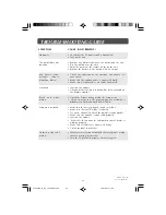 Preview for 20 page of Venturer PLV3619-DVI Owner'S Manual