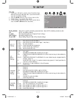 Preview for 16 page of Venturer PLV36199S1 Instruction Manual