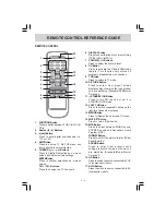 Preview for 7 page of Venturer PLV36220S1 Instruction Manual