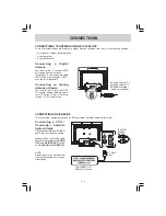 Preview for 9 page of Venturer PLV36220S1 Instruction Manual