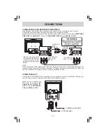 Preview for 11 page of Venturer PLV36220S1 Instruction Manual