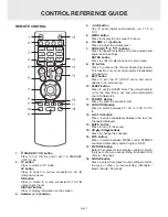 Предварительный просмотр 7 страницы Venturer PLV76198 Owner'S Manual