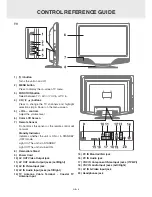 Предварительный просмотр 8 страницы Venturer PLV76198 Owner'S Manual