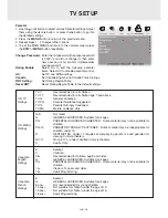 Preview for 16 page of Venturer PLV76198 Owner'S Manual