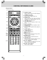 Preview for 10 page of Venturer SHD7000 Owner'S Manual