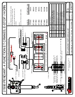 Предварительный просмотр 49 страницы Venturo CE1500 Owner'S Manual