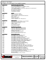 Предварительный просмотр 3 страницы Venturo ET12KXP-16 Owner'S Manual