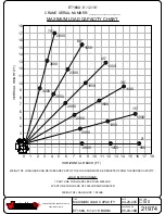 Preview for 10 page of Venturo ET16K 16 Series Owner'S Manual